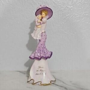 2/$50 Thomas Kinkade You’re the Reason I Smile Figurine #1313A Hamilton